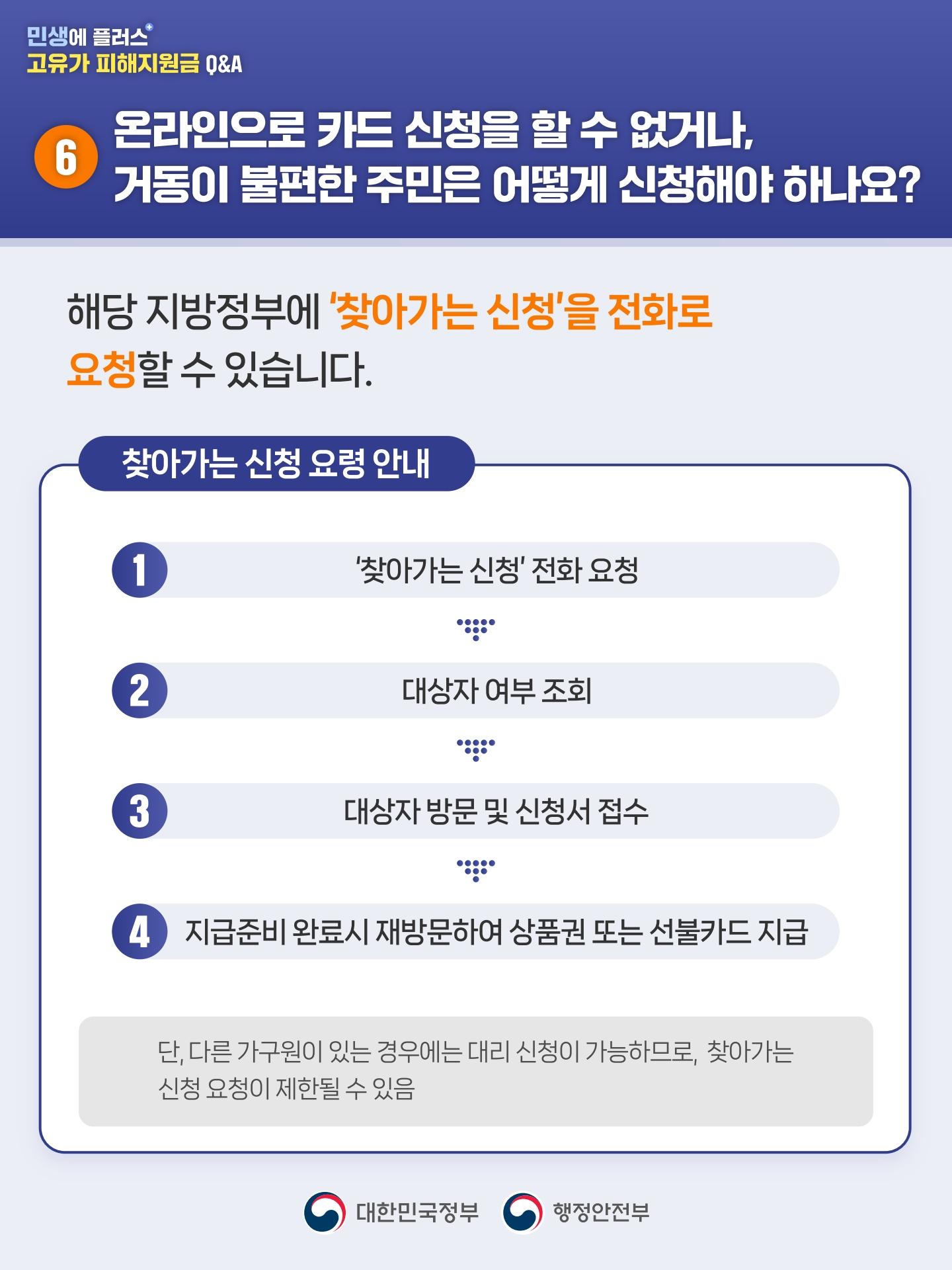 고유가 피해지원금 Q&A 1편