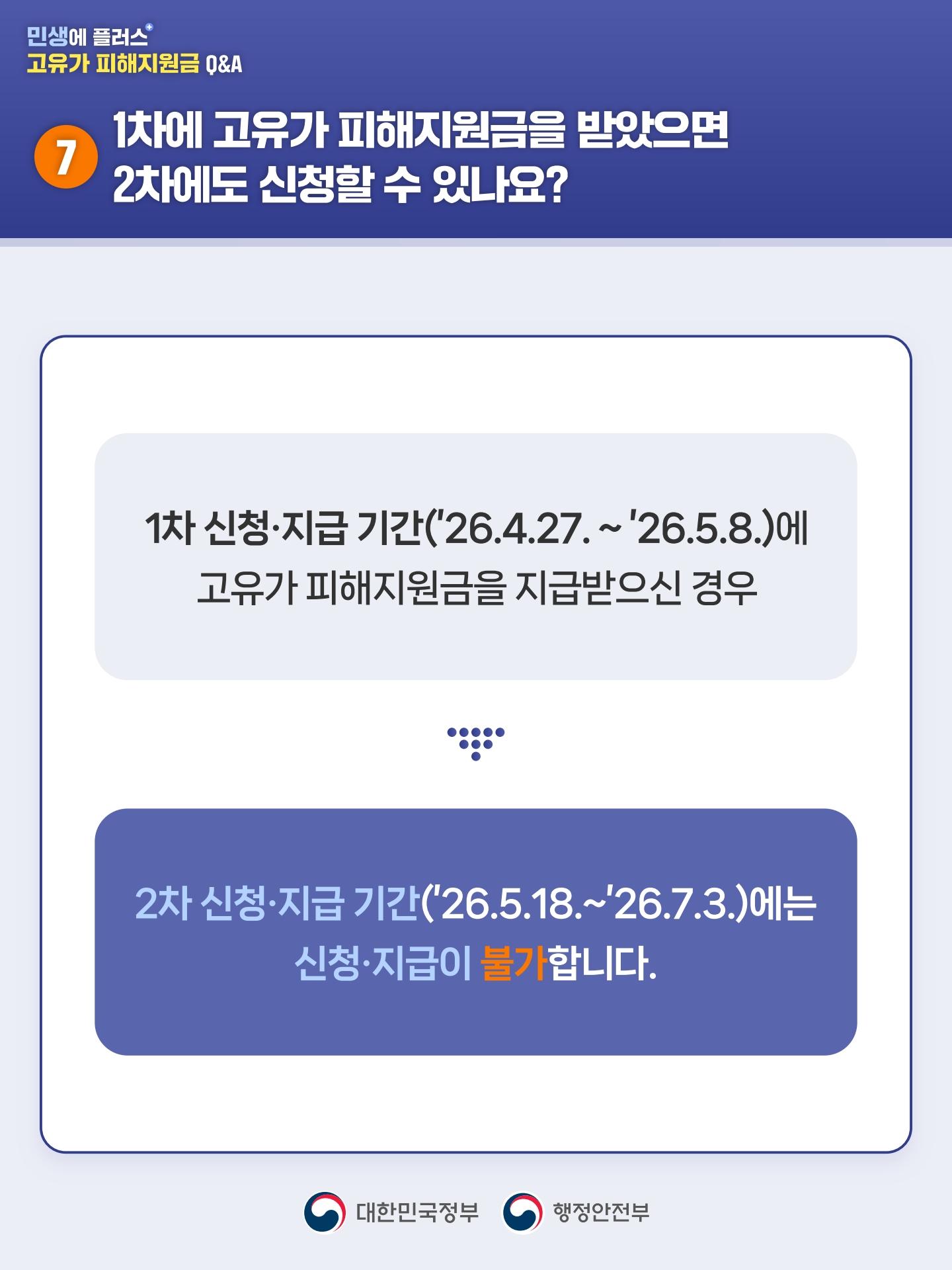 고유가 피해지원금 Q&A 1편