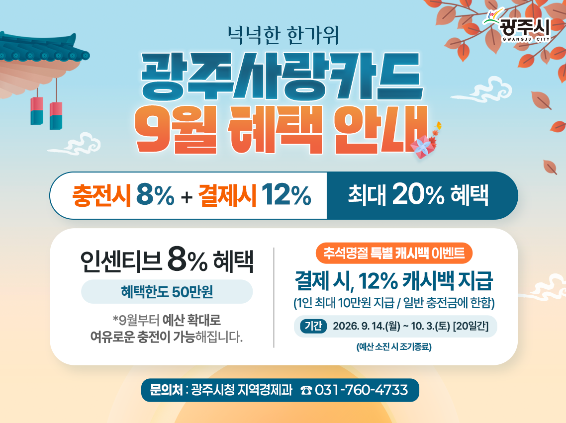 광주시, 광주사랑카드 예산 증액&hellip; 9월 추석 맞아 최대 20% 혜택 (2).png