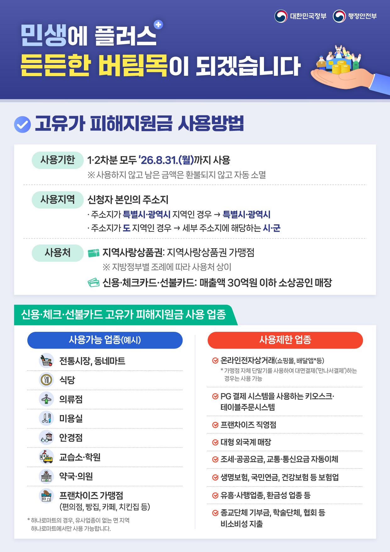 고유가 피해지원금 지급 홍보