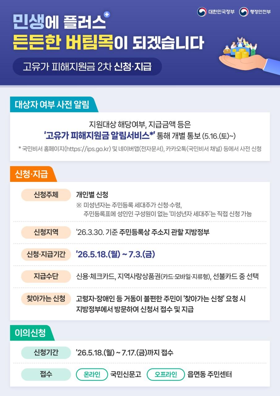 고유가 피해지원금 2차 지급_2