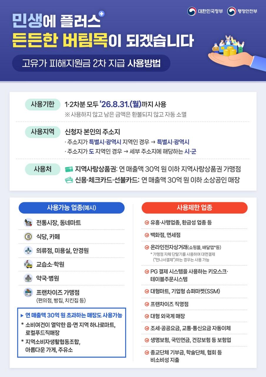 고유가 피해지원금 2차 지급_3