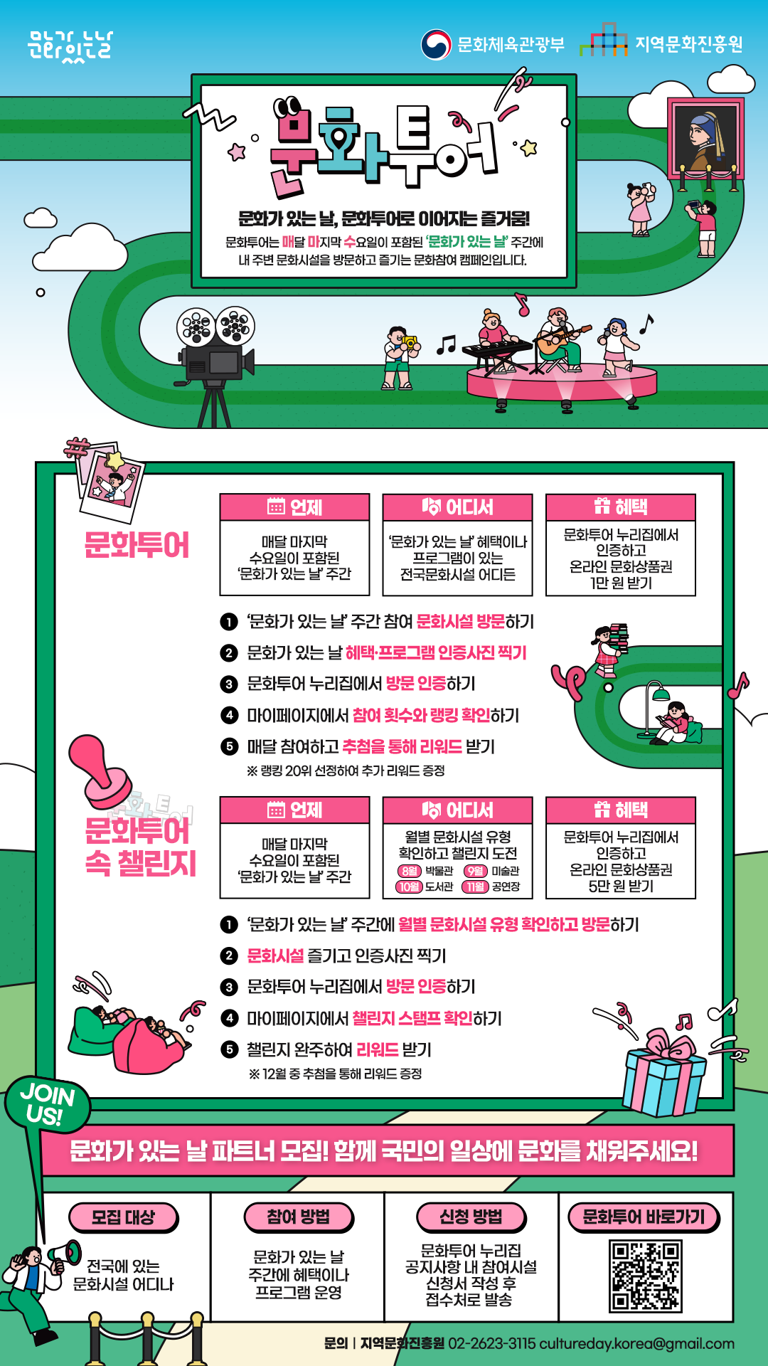 2025 문화가 있는 날 프로모션 '문화투어' 참여 홍보물 
