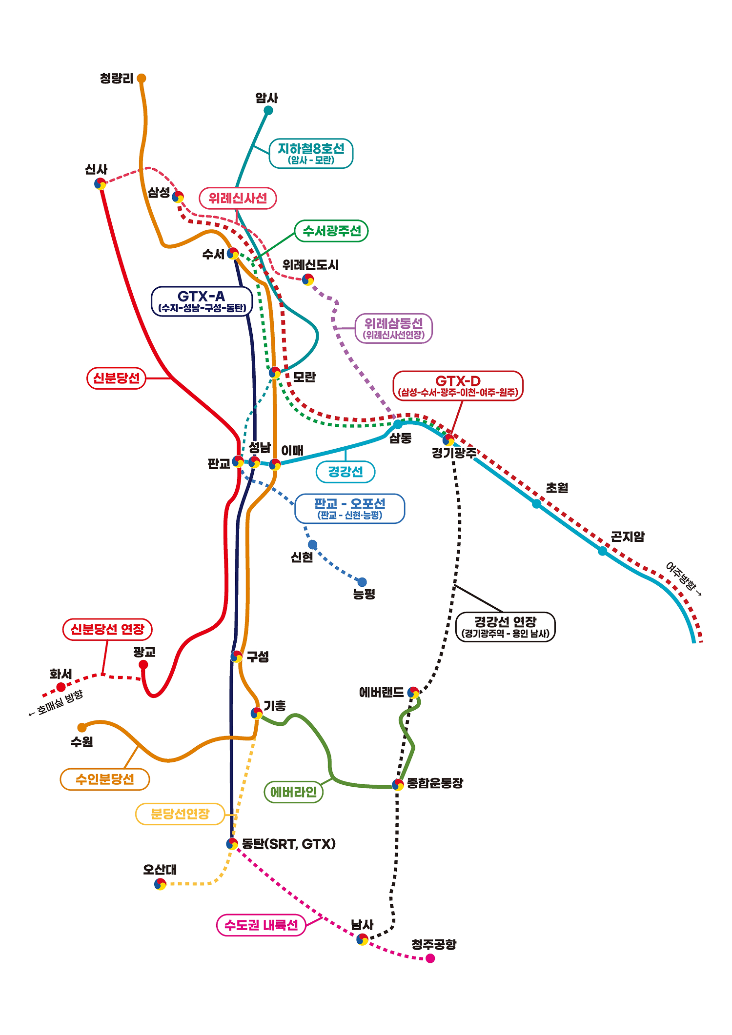 철도망 계획 노선도를 안내하는 이미지입니다.