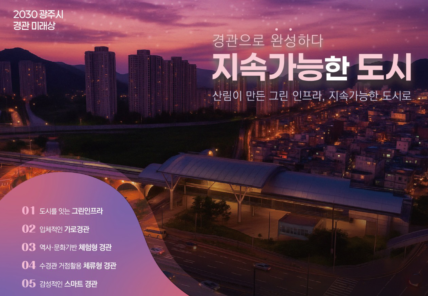 2030 광주시 경관 미래상, 경관으로 완성하다 지속가능한 도시 산림이 만든 그린 인프라, 지속 가능한 도시로  01. 도시를 잇는 그린인프라 02. 입체적인 가로경관 03. 역사문화기반 체험형 경관 04. 수경관 거점활용 체류형 경관 05. 감성적인 스마트 경관