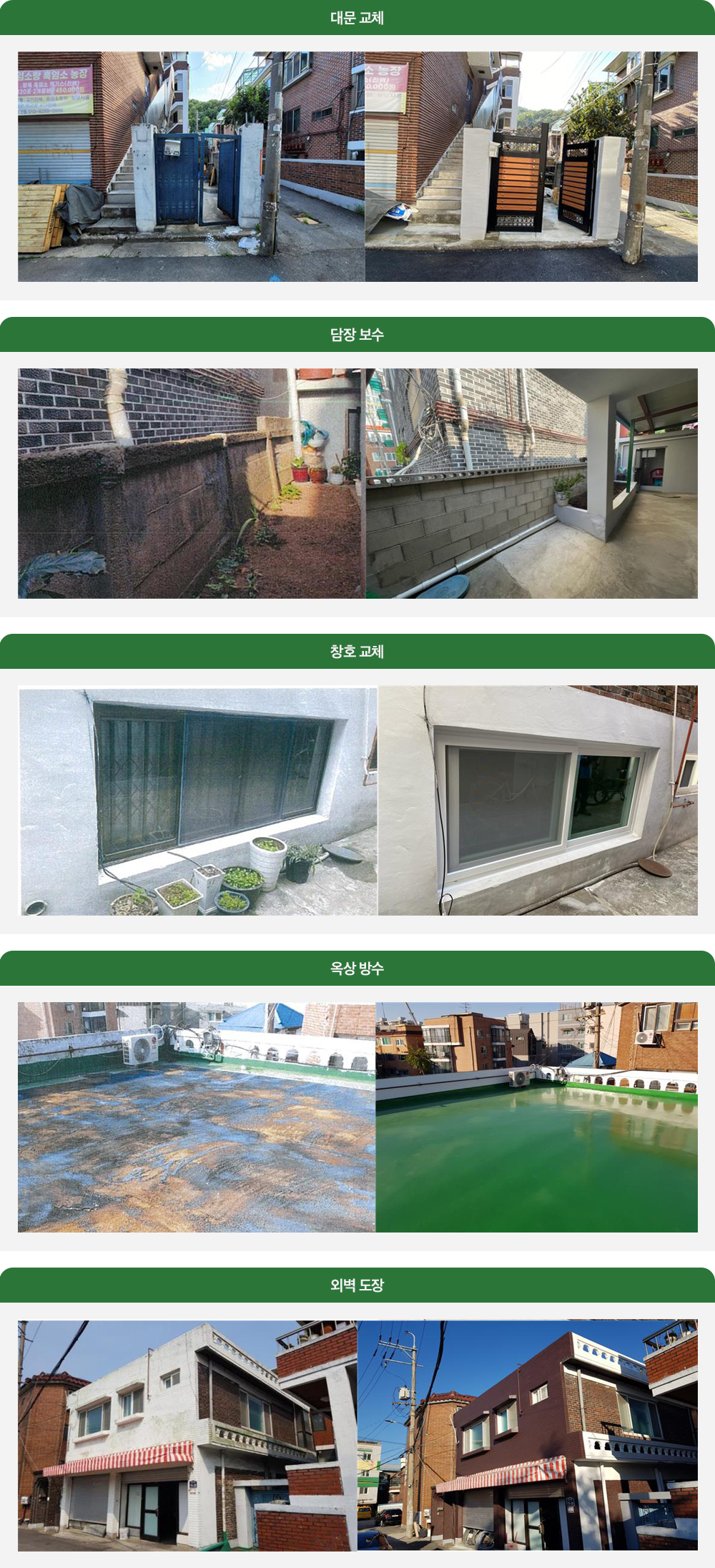 단독주택 집수리 지원사럽으로 대문교체, 담장보수, 창호교체,옥상방수, 외벽도장의 전,후 모습입니다.